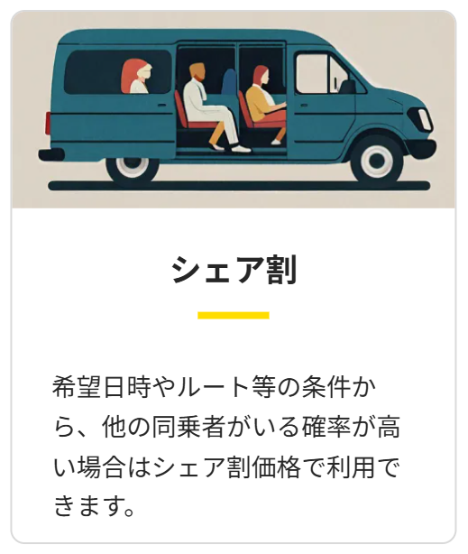 もっとおトクに利用するには２