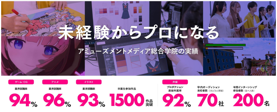 アミューズメントメディア