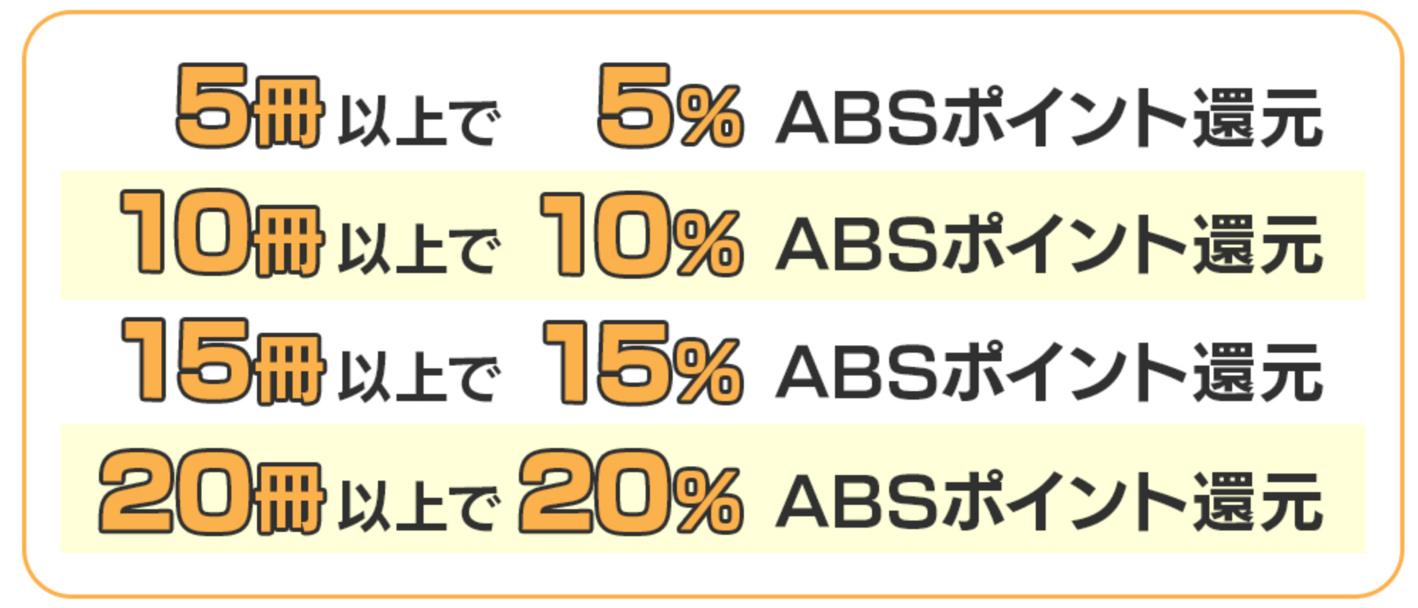 ボーナスポイント