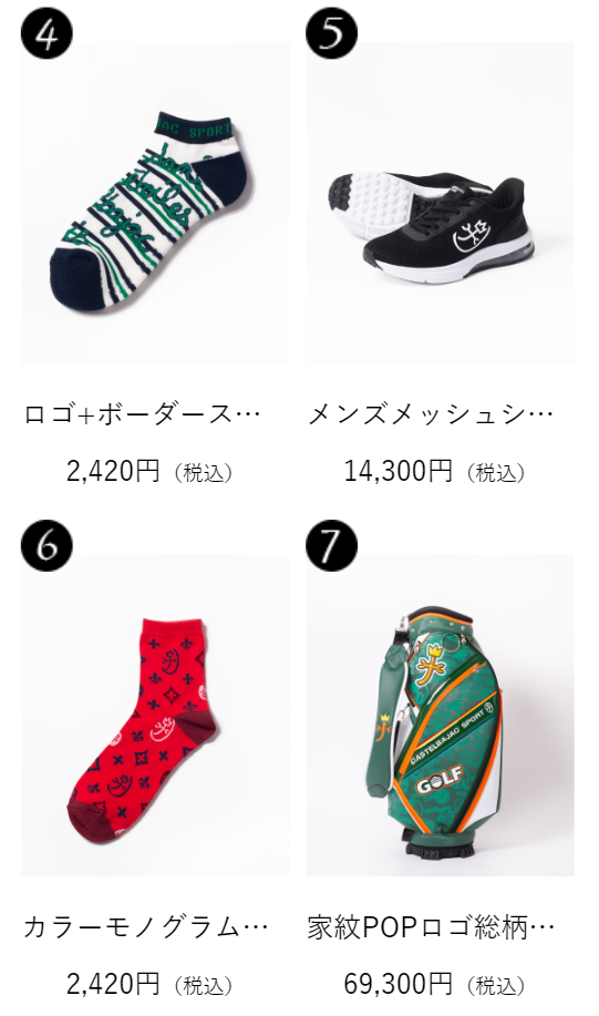 メンズランキング２