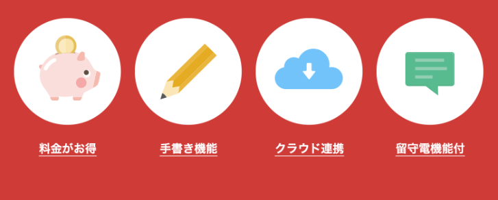FAX機・FAX回線不要、多機能付きインターネットFAX