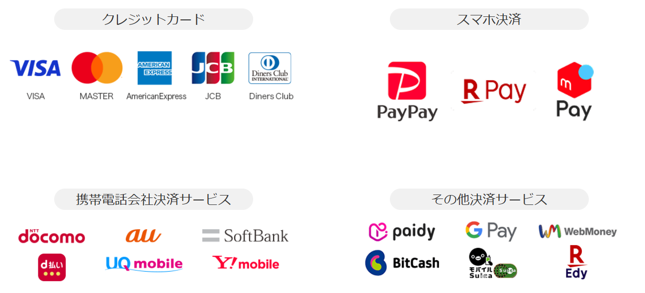 選べるお支払い方法
