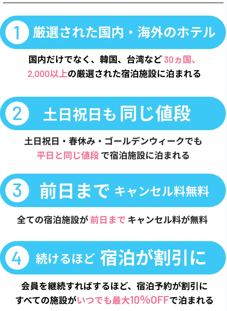 5つのポイント１