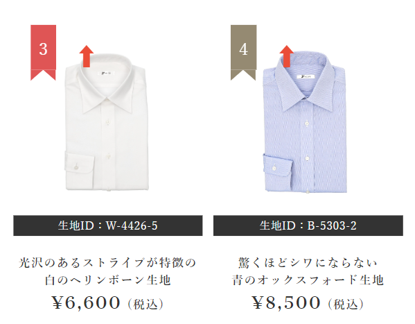 生地ランキング２