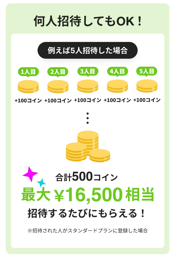 何人招待してもOK