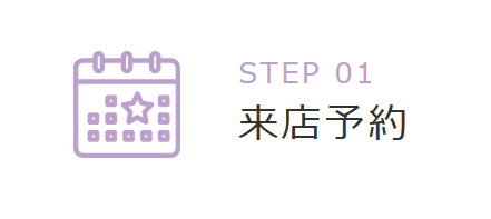 ご利用の流れ１
