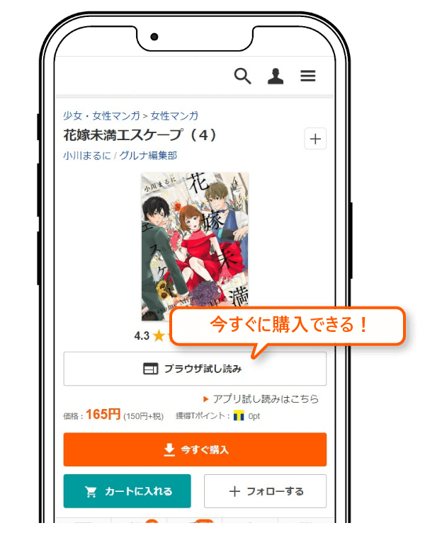 ステップ４　作品を購入する