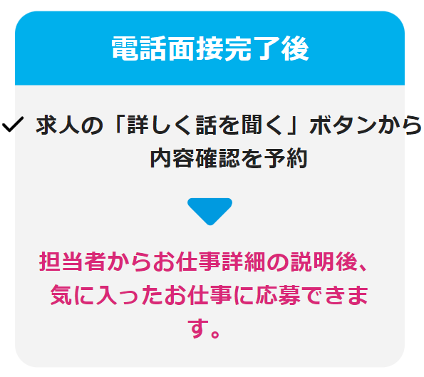 リゾートバイトダイブ 新規登録への2STEP3