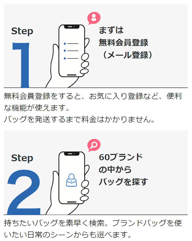 ご利用は簡単５ステップ1