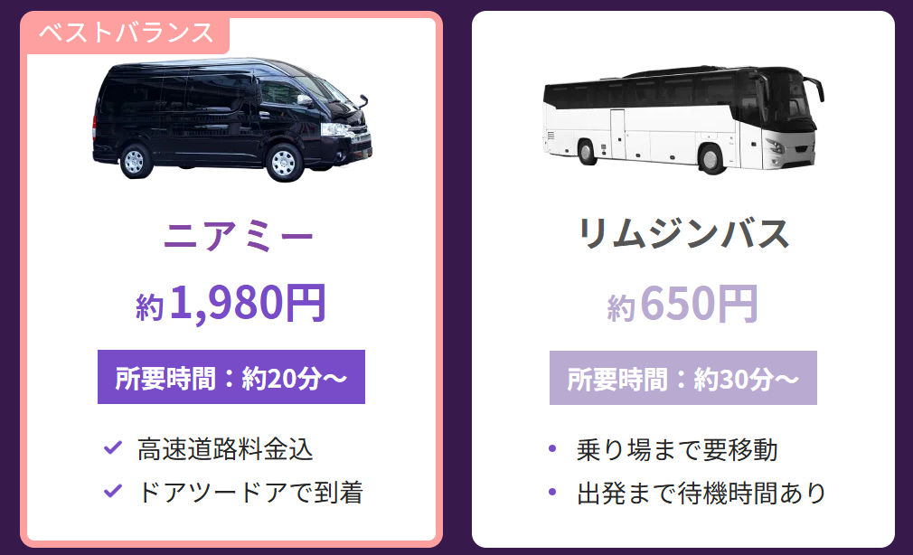 品川駅から羽田空港へ行く場合１