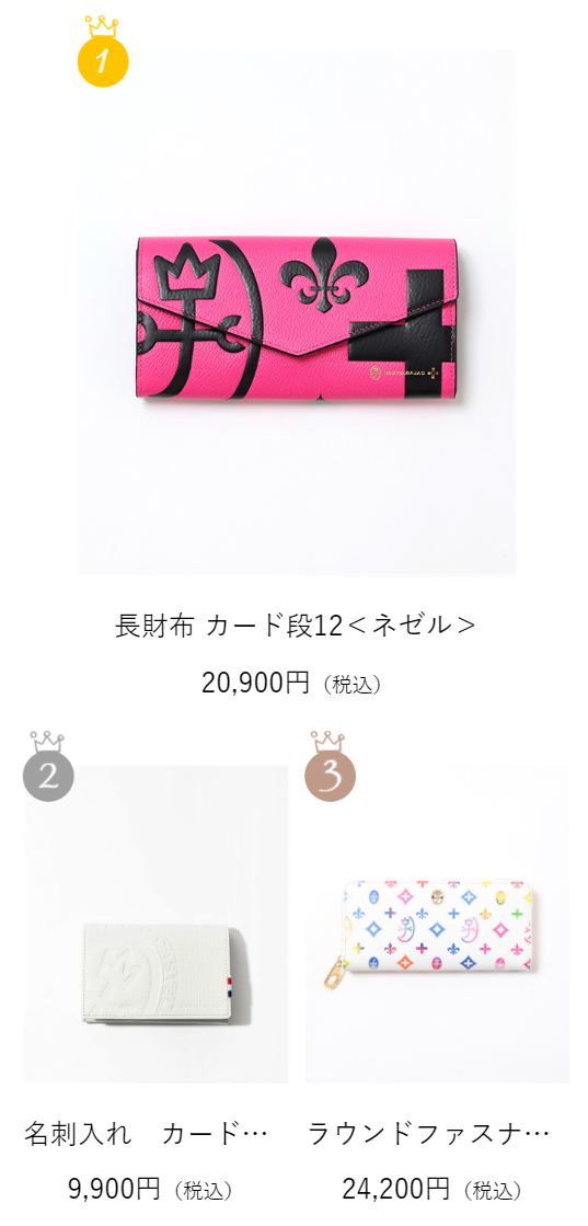 グッズランキング１