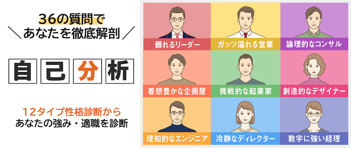 My Analytics（キャリアパーク）