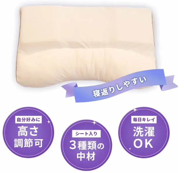 横寝上手サイドエディス