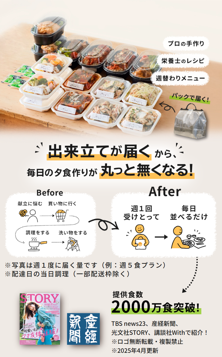 説明