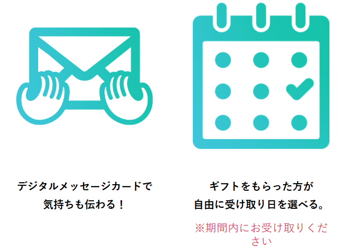 フラワーeギフトの特徴2