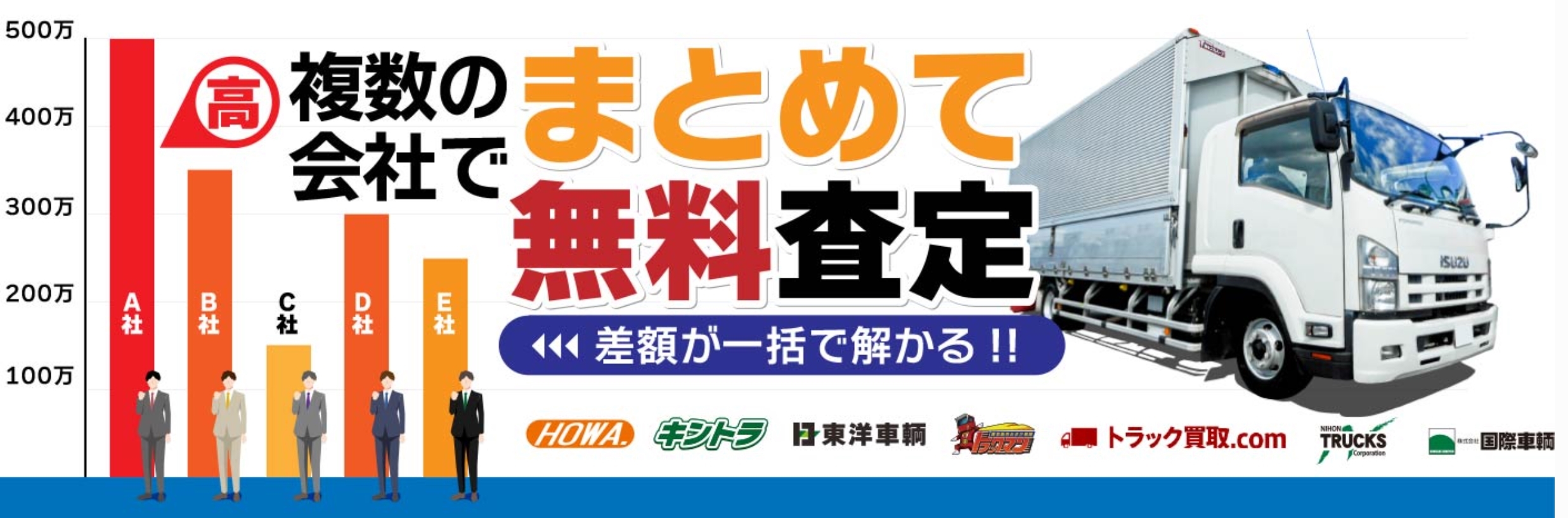 トラック一括査定