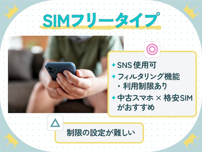 SIMフリー