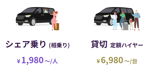 空港定額タクシー