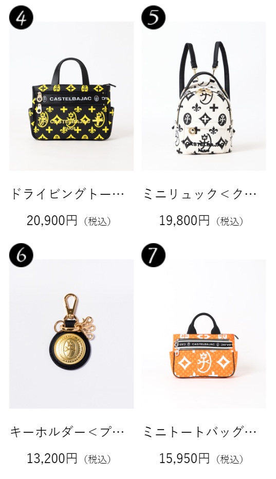 グッズランキング２