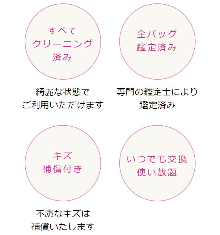 あんしんの補償サービス