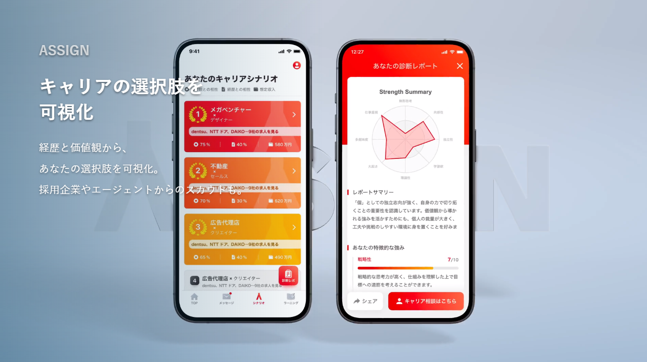 ASSIGN（アサイン）１