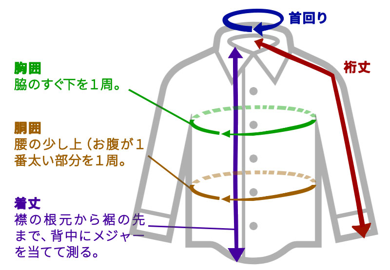 オーダーシャツ