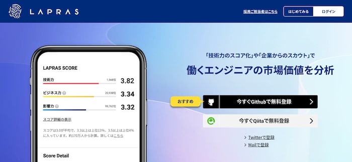 LAPRAS｜エンジニア診断